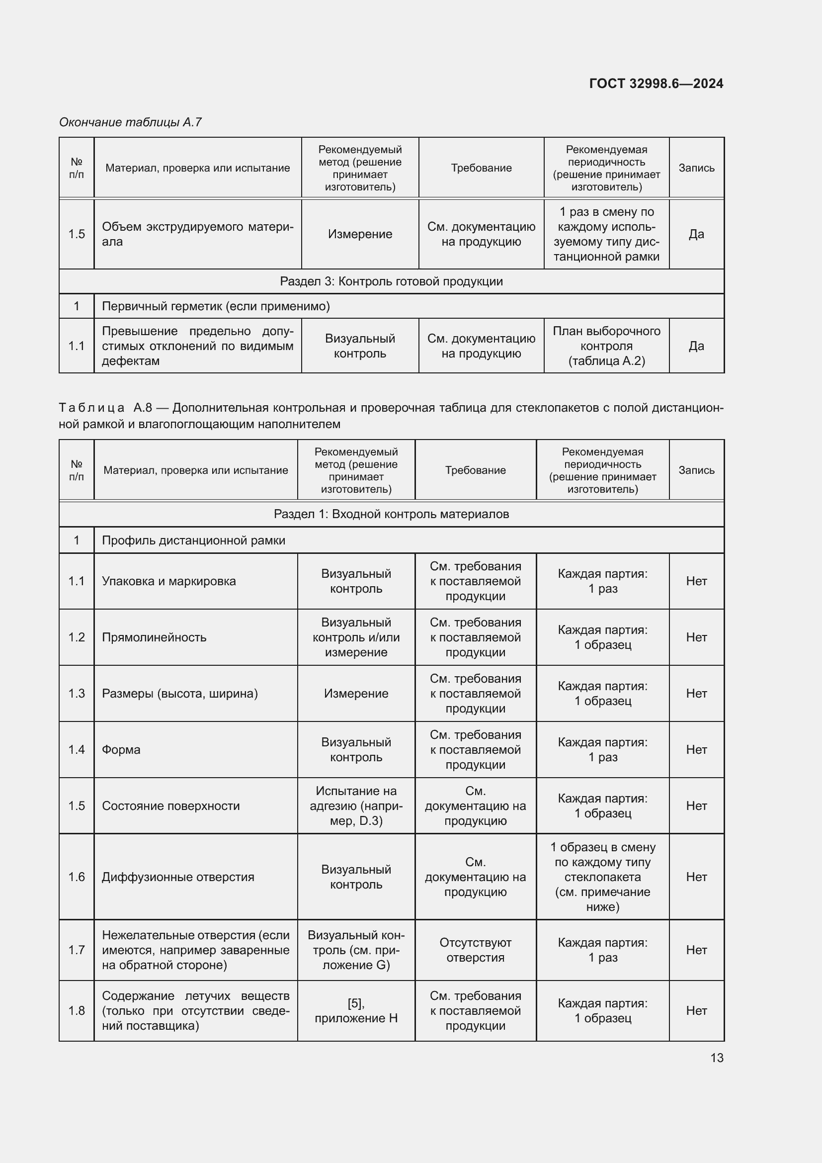 Страница 17 ГОСТ 32998.6-2024
