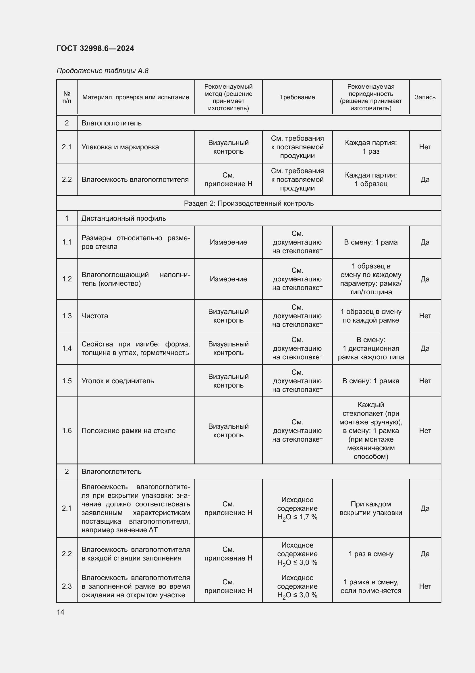 Страница 18 ГОСТ 32998.6-2024