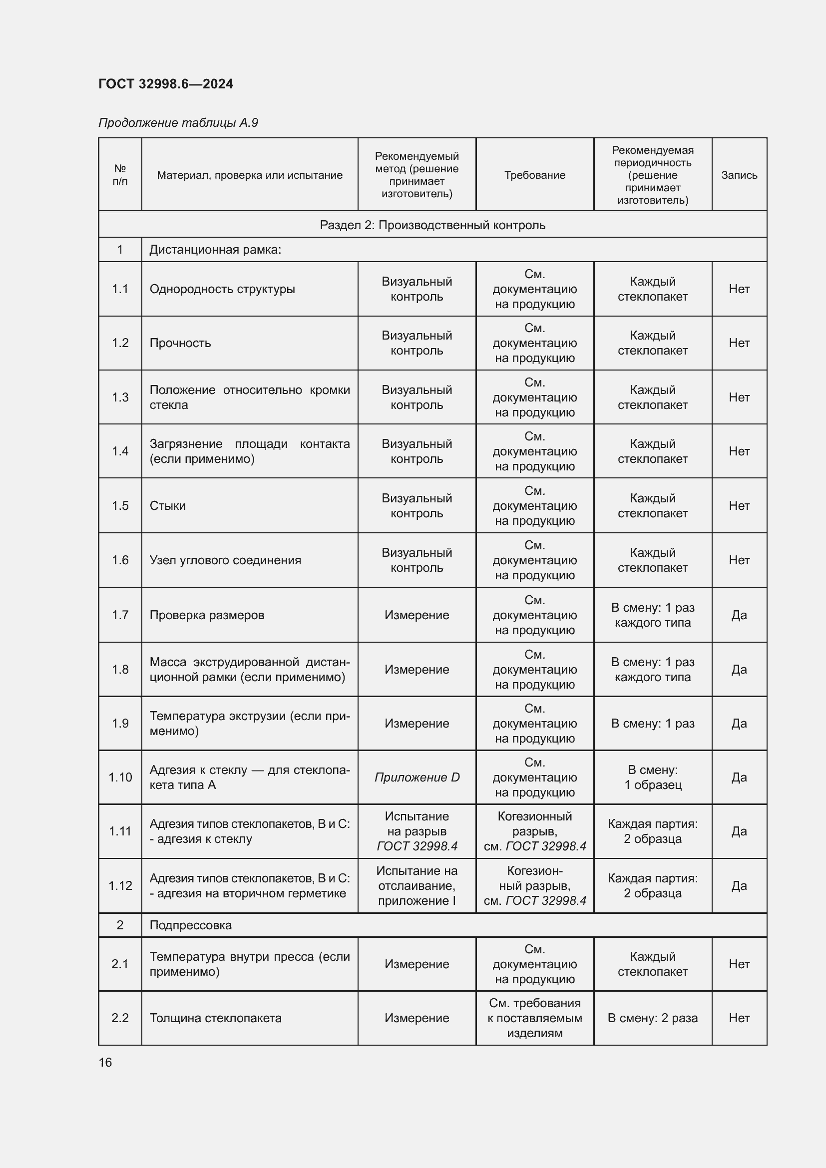 Страница 20 ГОСТ 32998.6-2024