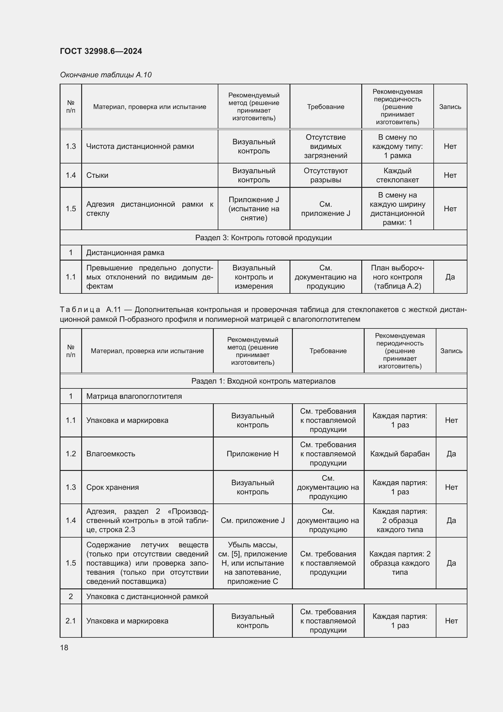 Страница 22 ГОСТ 32998.6-2024