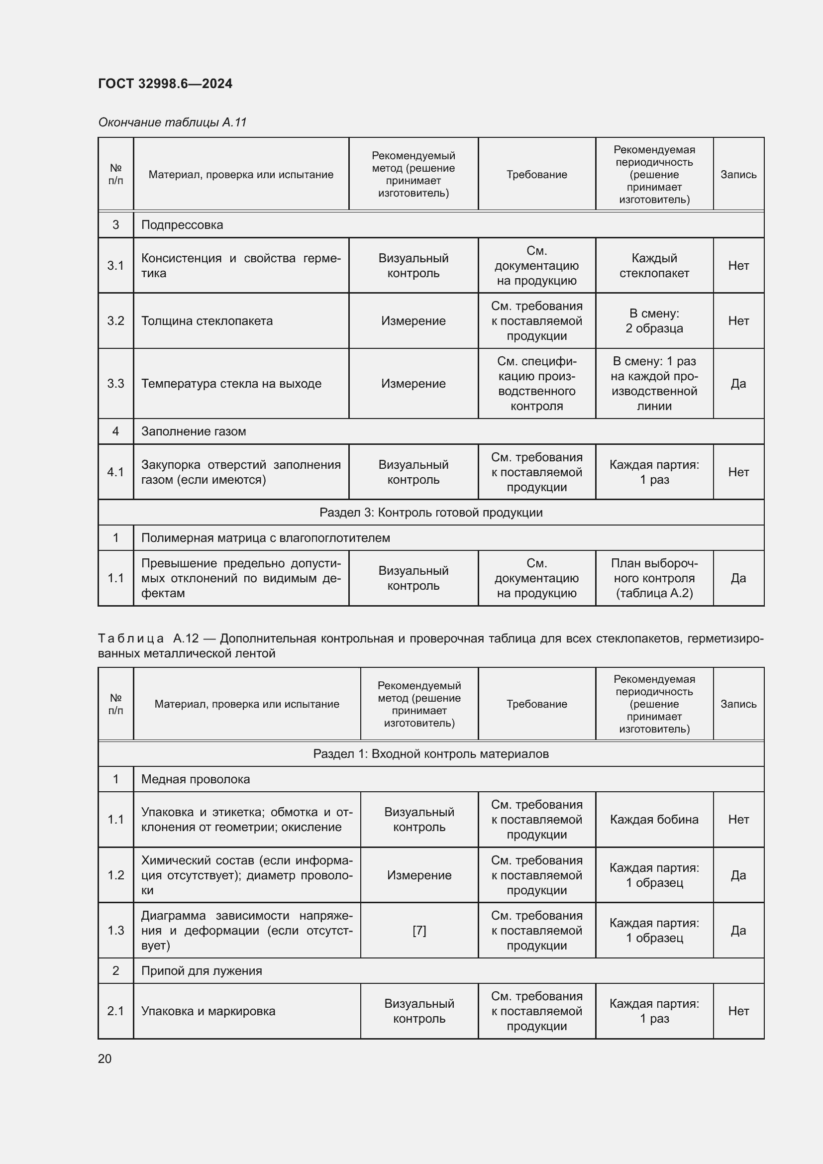 Страница 24 ГОСТ 32998.6-2024