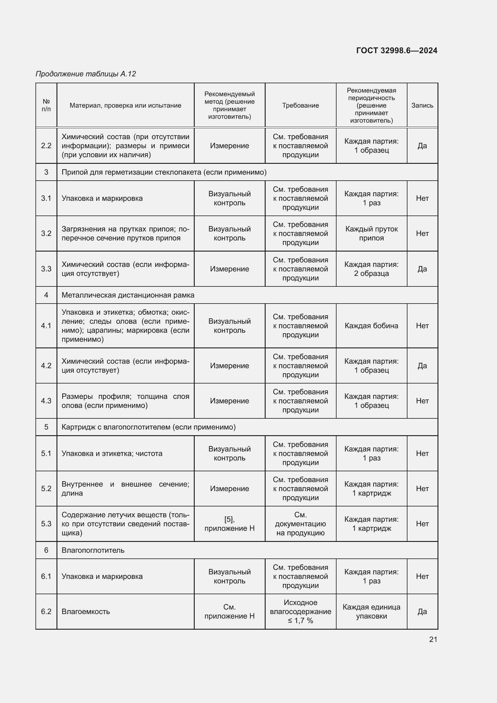 Страница 25 ГОСТ 32998.6-2024