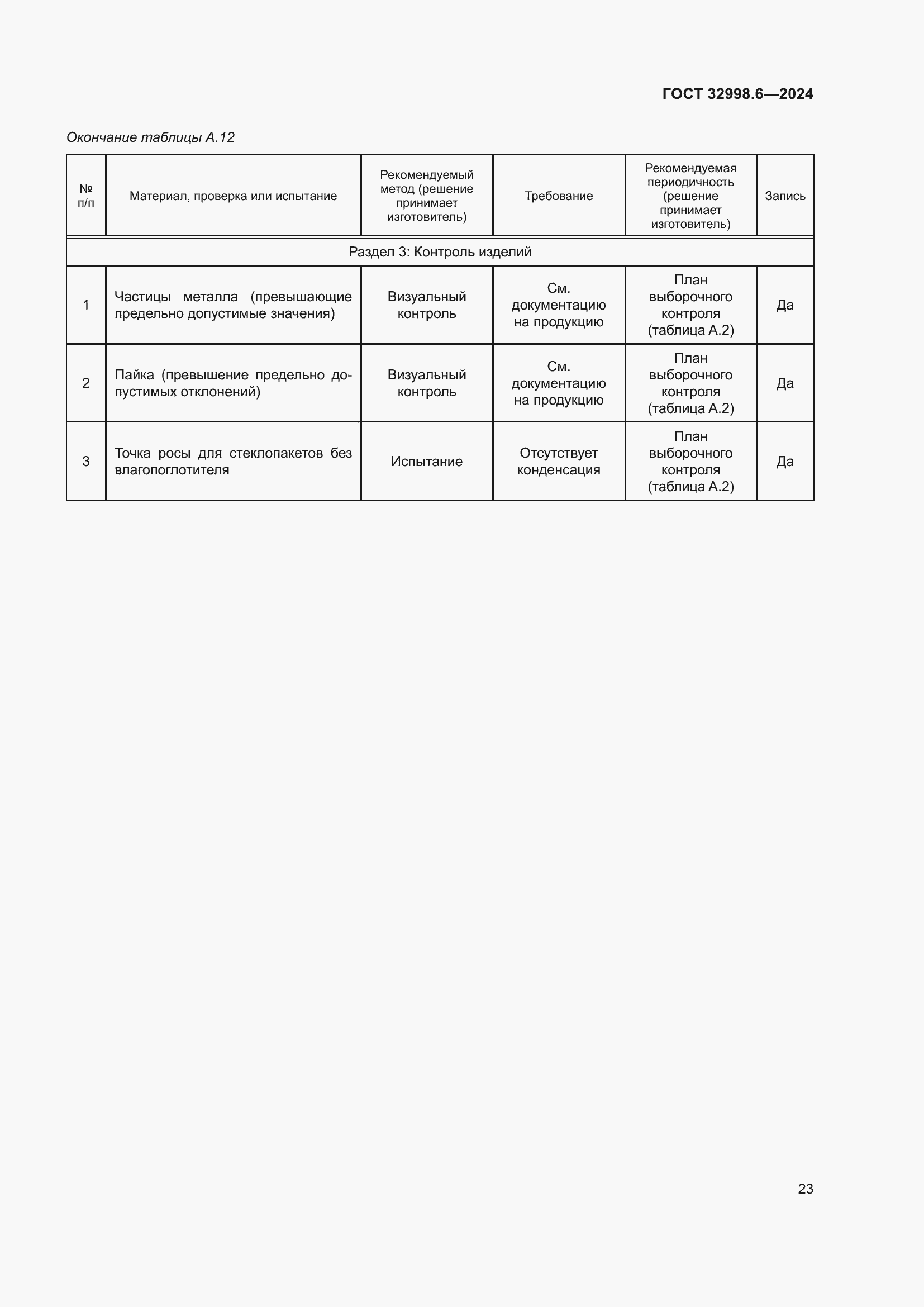 Страница 27 ГОСТ 32998.6-2024