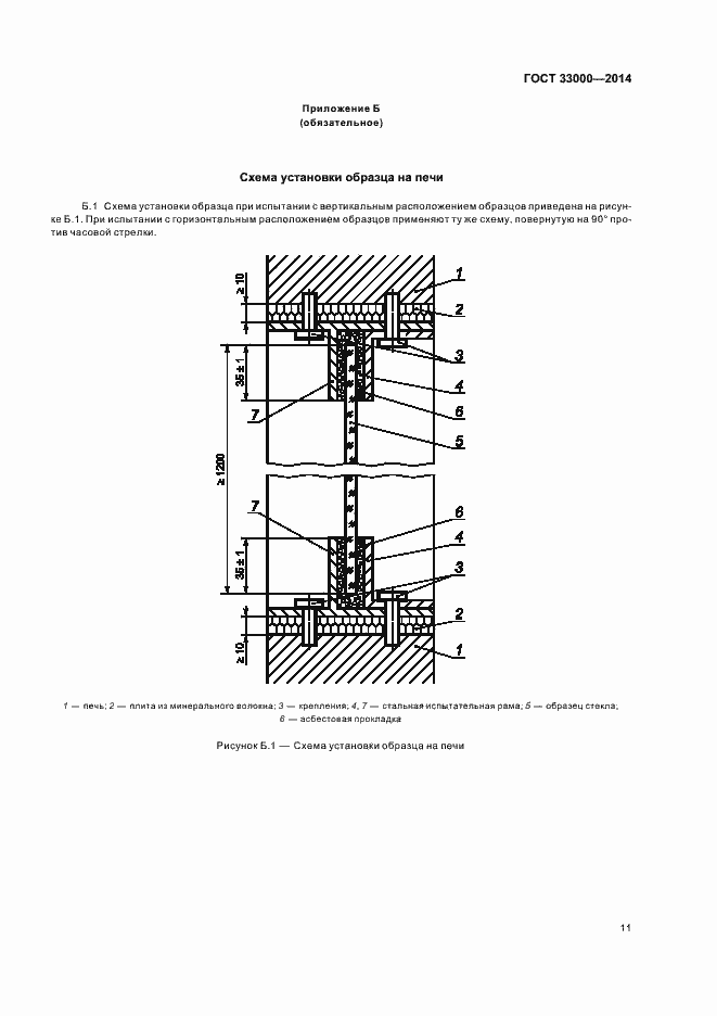 Страница 15 ГОСТ 33000-2014