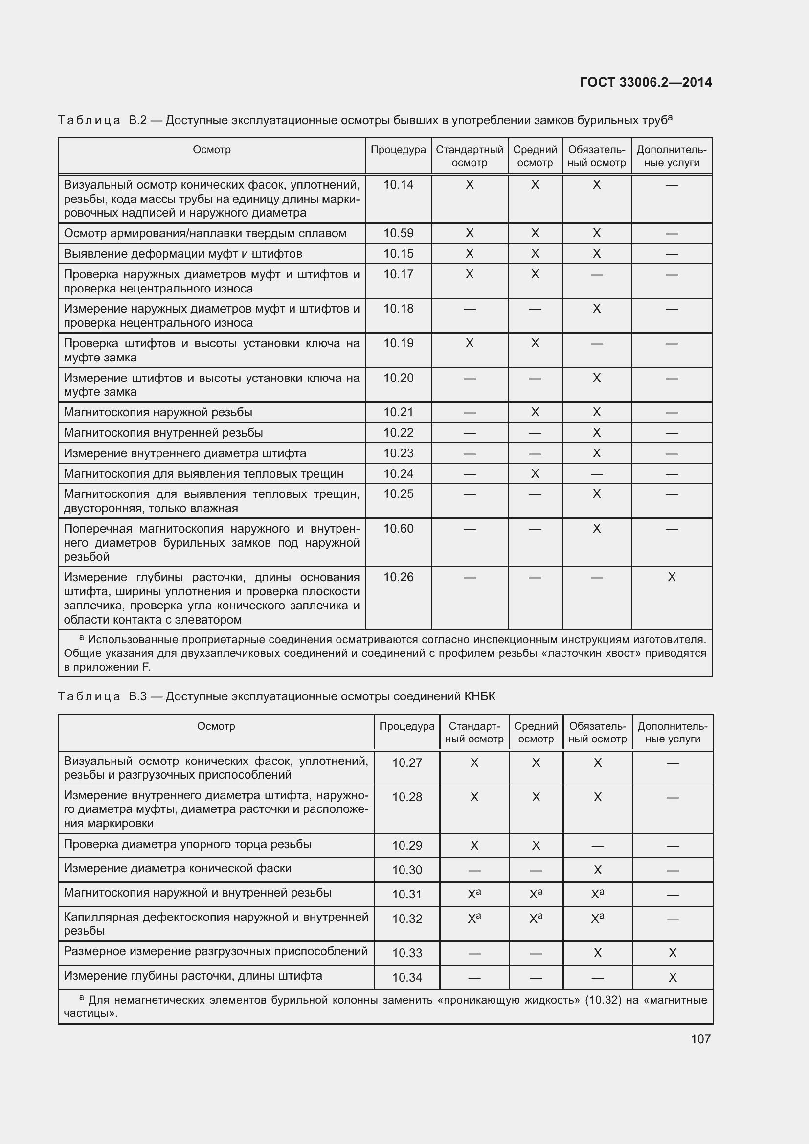 Страница 114 ГОСТ 33006.2-2014