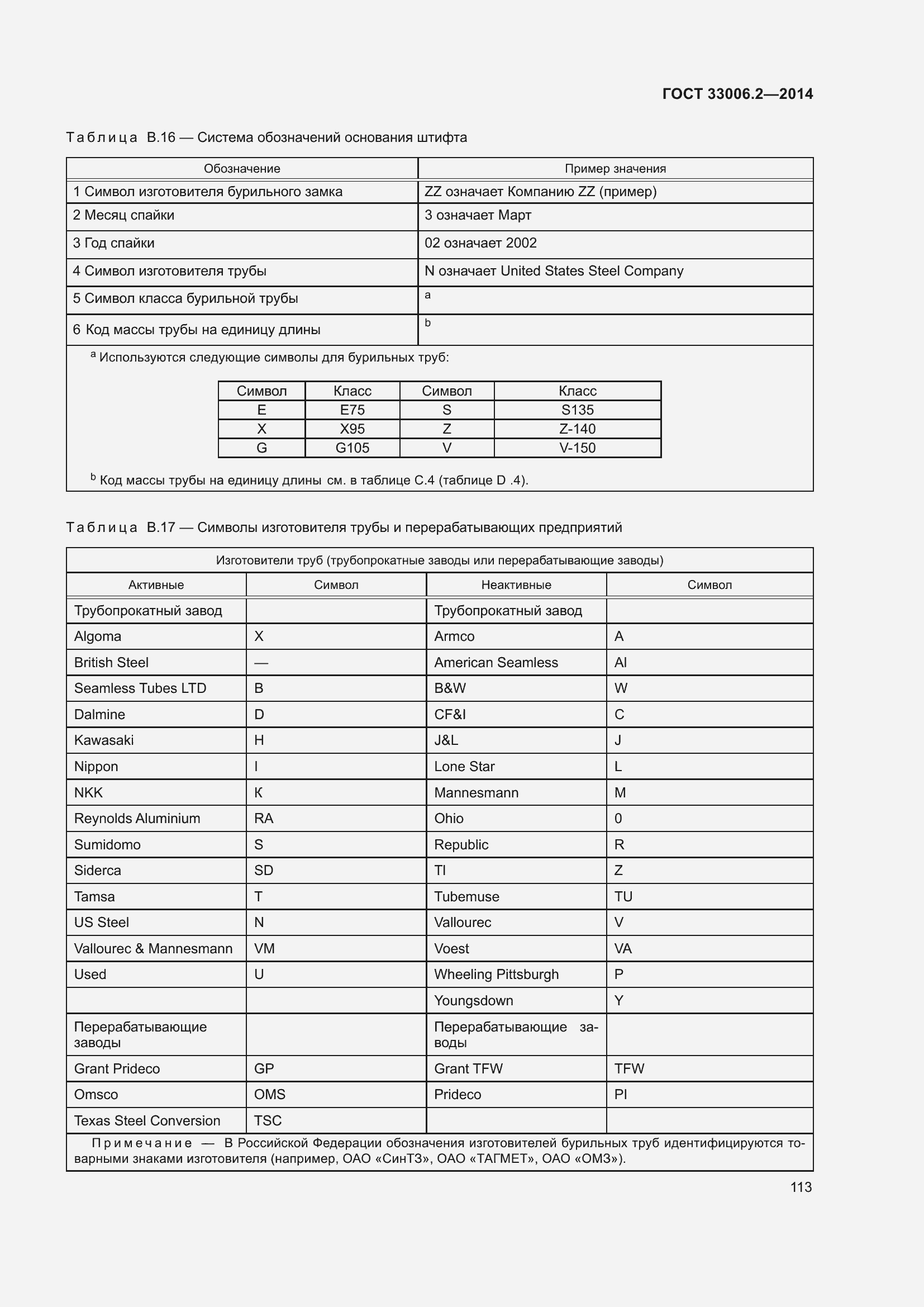 Страница 120 ГОСТ 33006.2-2014