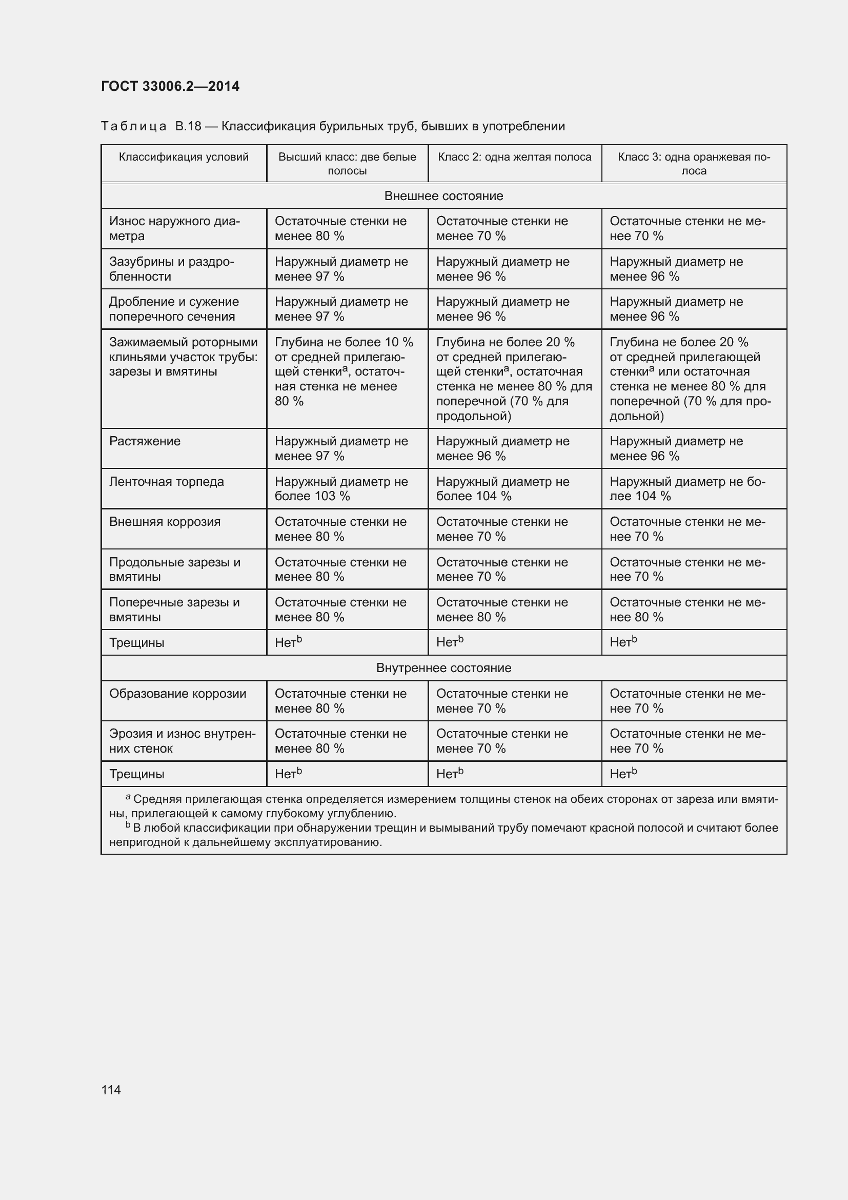 Страница 121 ГОСТ 33006.2-2014