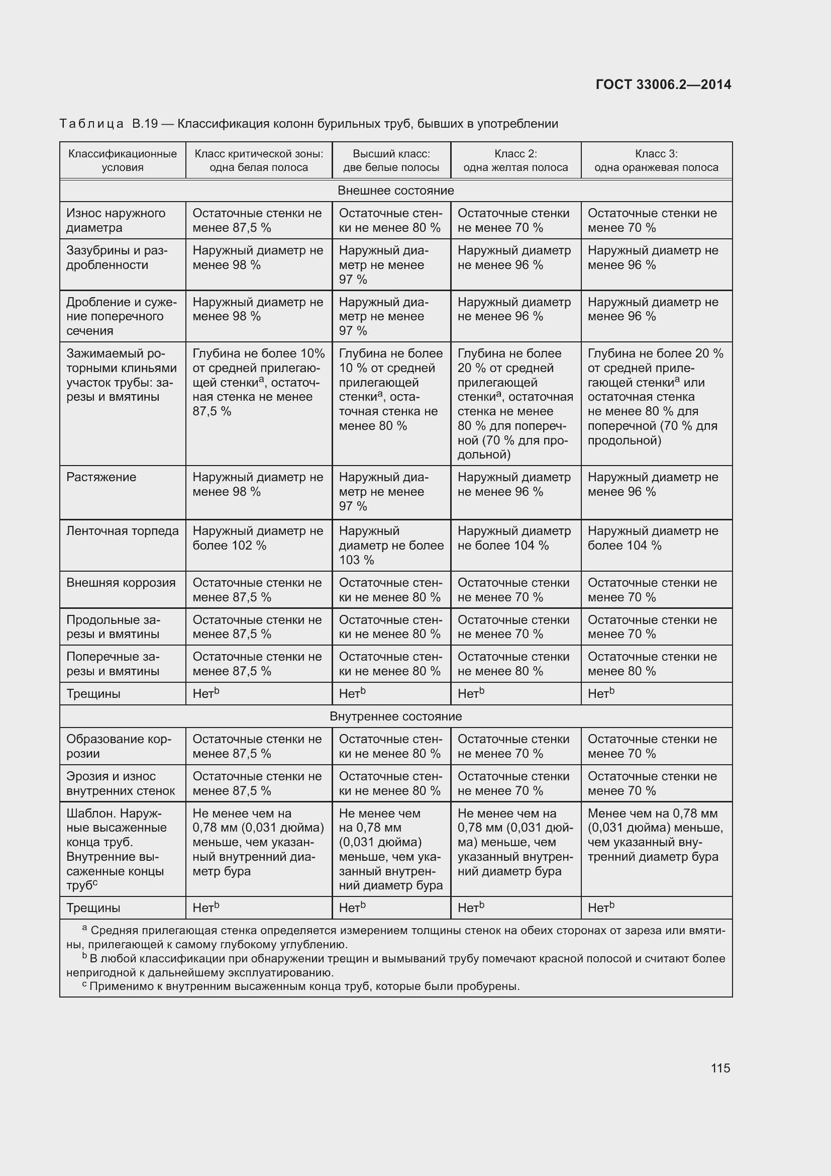 Страница 122 ГОСТ 33006.2-2014
