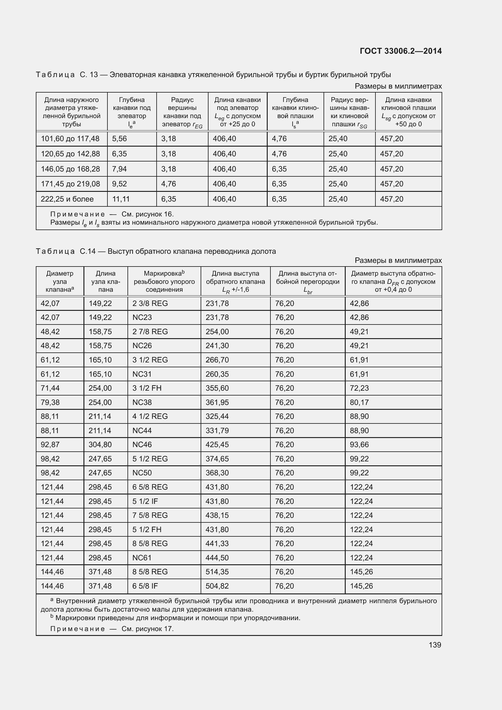 Страница 146 ГОСТ 33006.2-2014