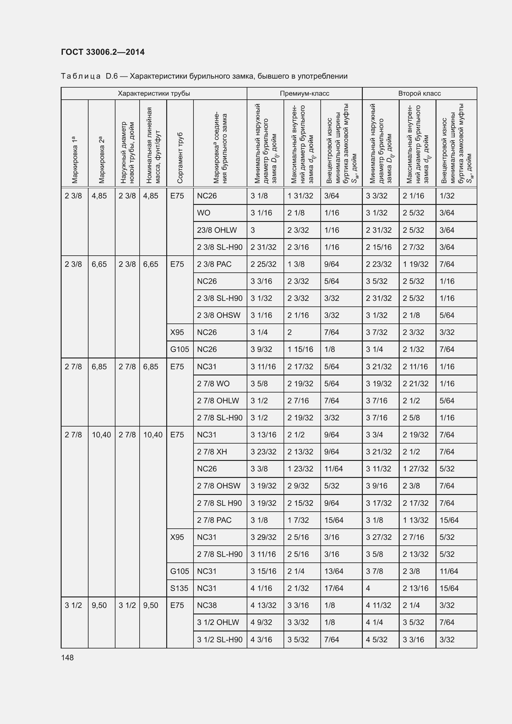 Страница 155 ГОСТ 33006.2-2014