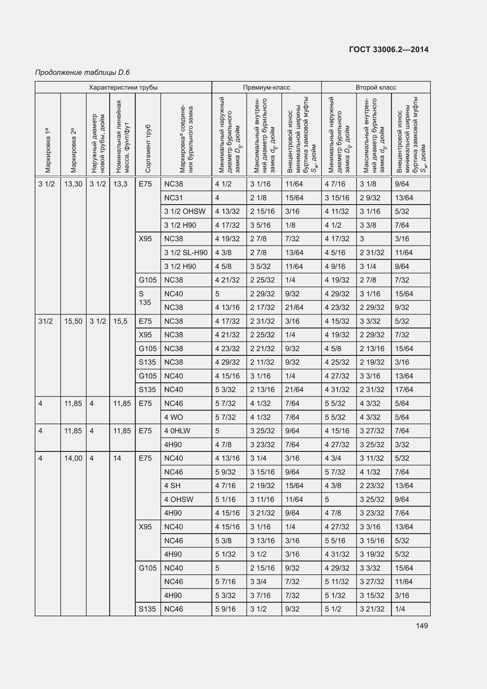 Страница 156 ГОСТ 33006.2-2014