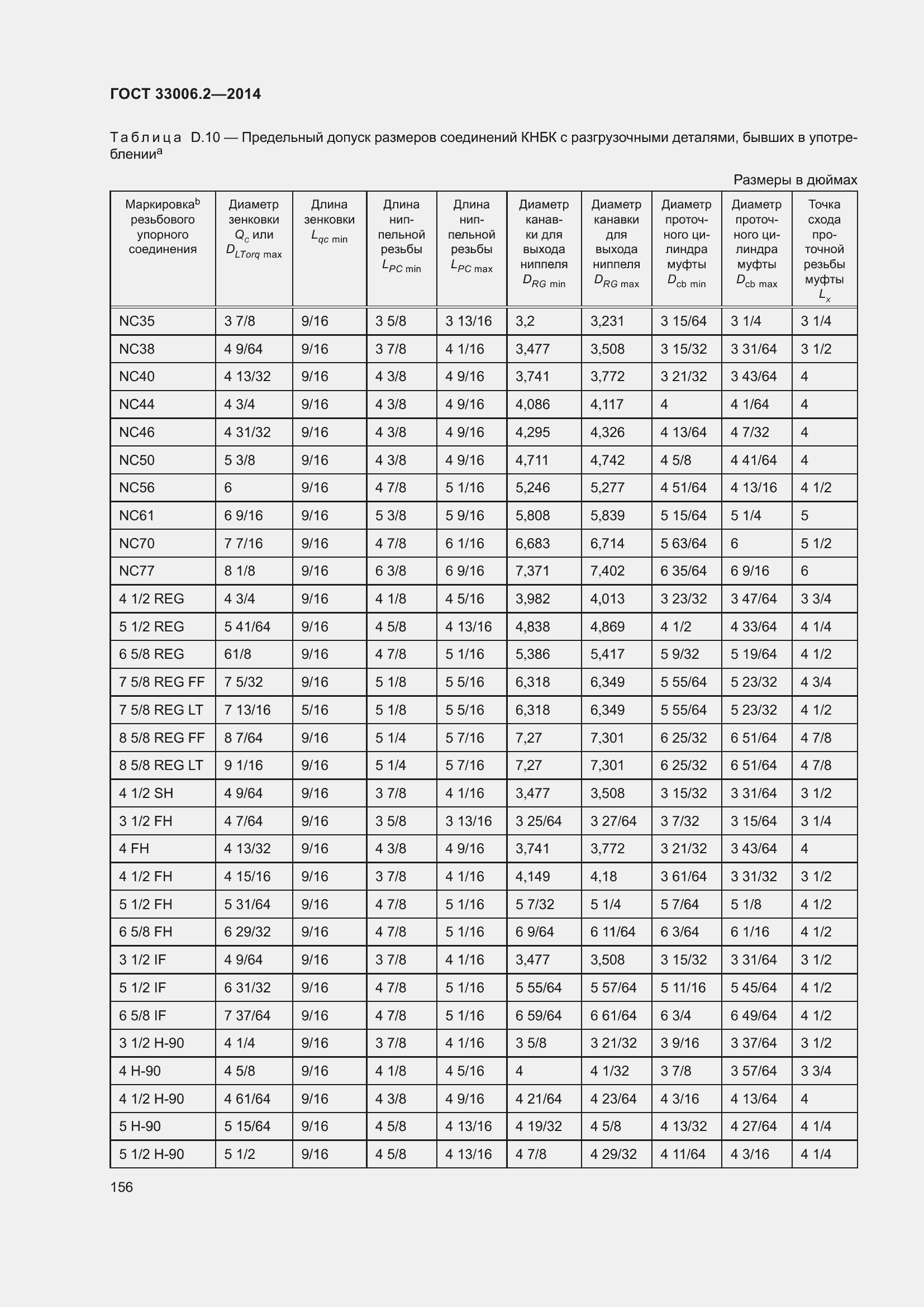 Страница 163 ГОСТ 33006.2-2014