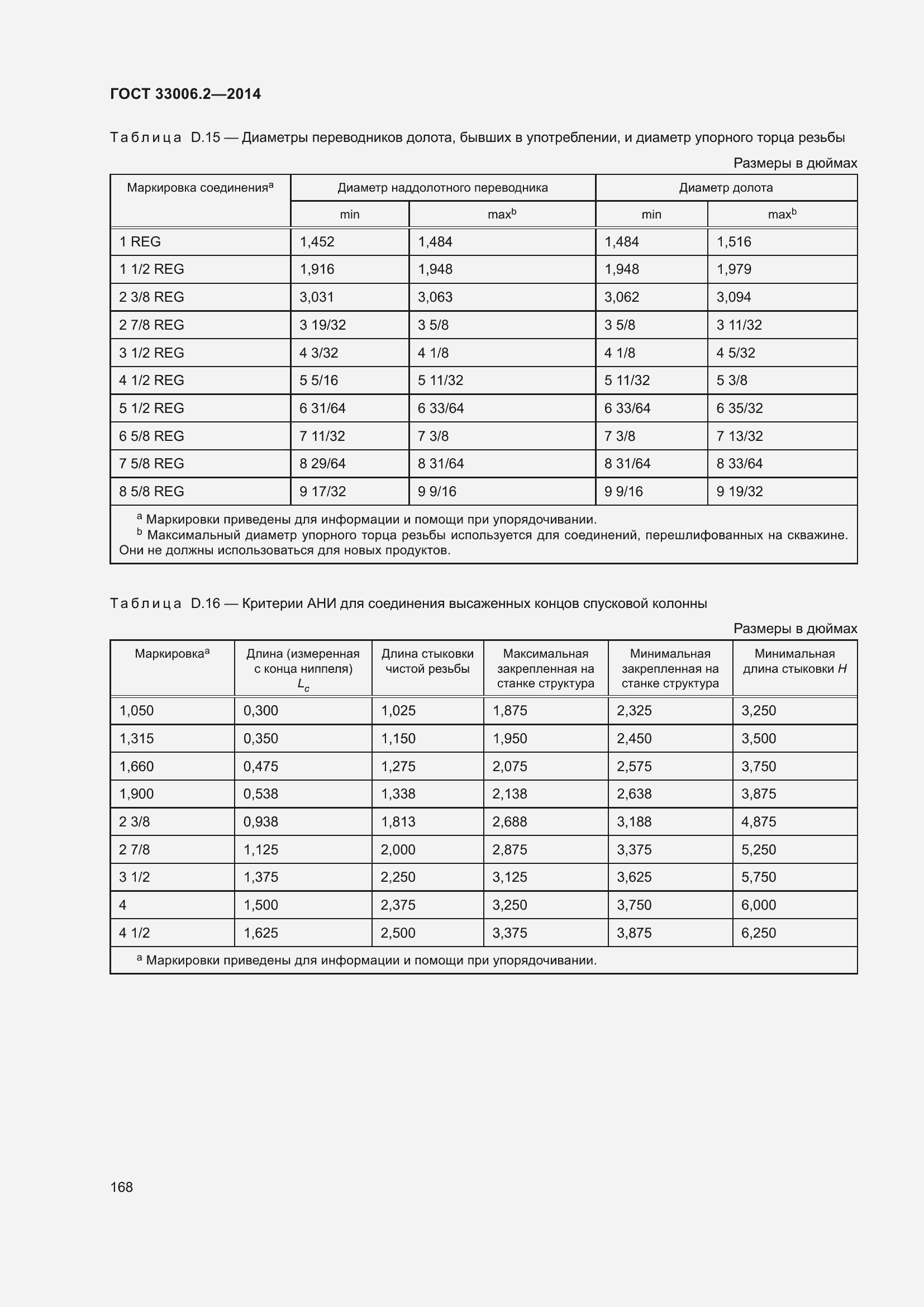 Страница 175 ГОСТ 33006.2-2014