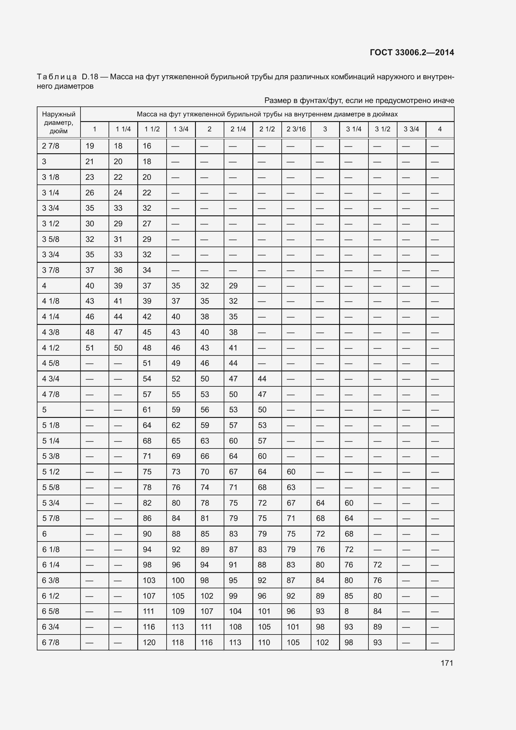 Страница 178 ГОСТ 33006.2-2014