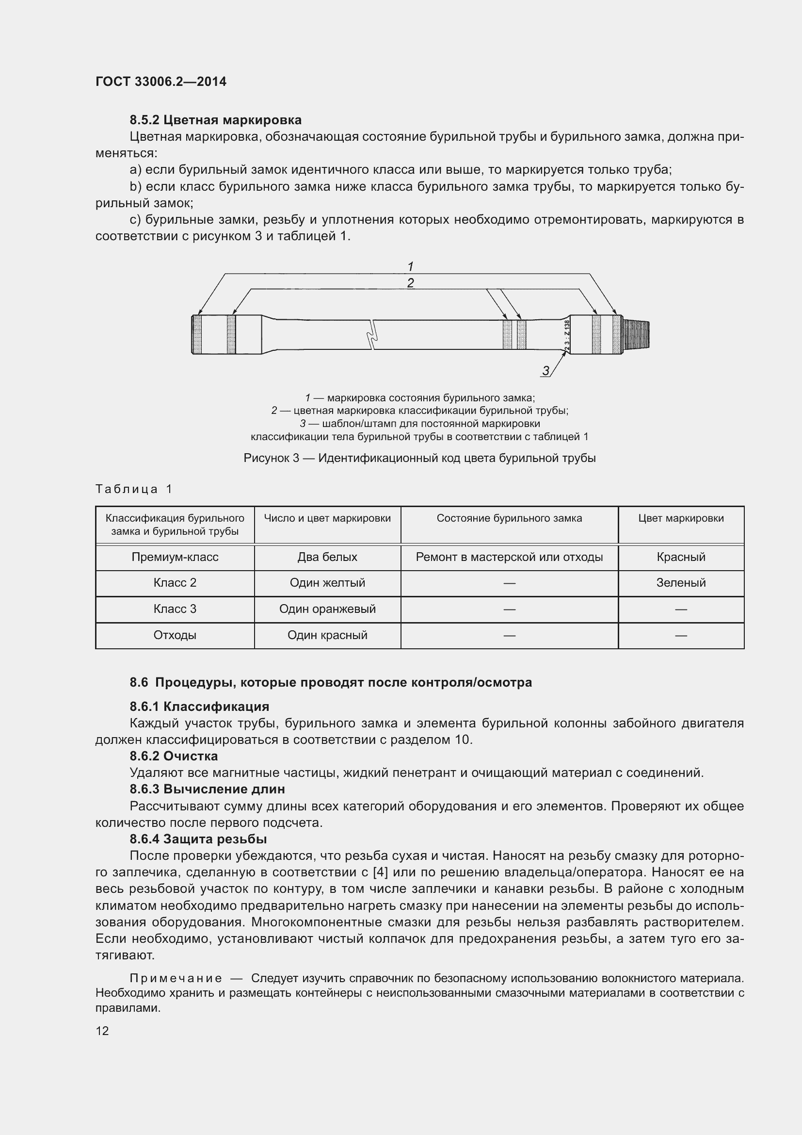 Страница 19 ГОСТ 33006.2-2014