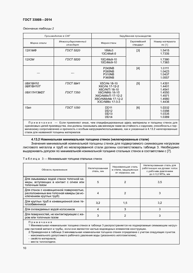 Страница 15 ГОСТ 33008-2014