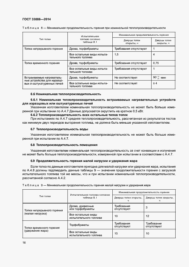 Страница 21 ГОСТ 33008-2014