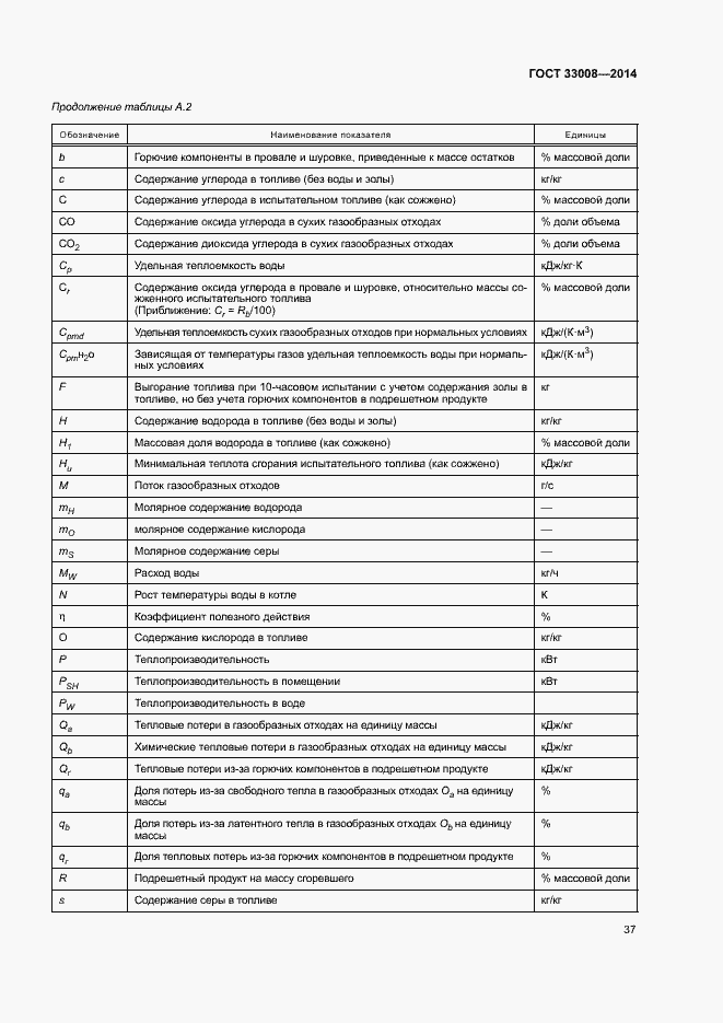 Страница 42 ГОСТ 33008-2014