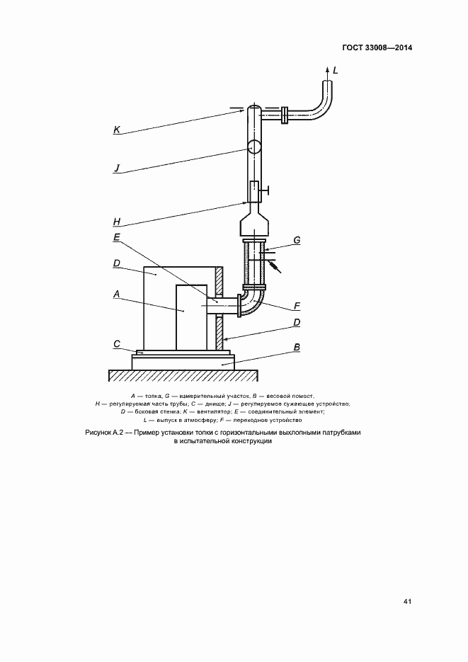 Страница 46 ГОСТ 33008-2014