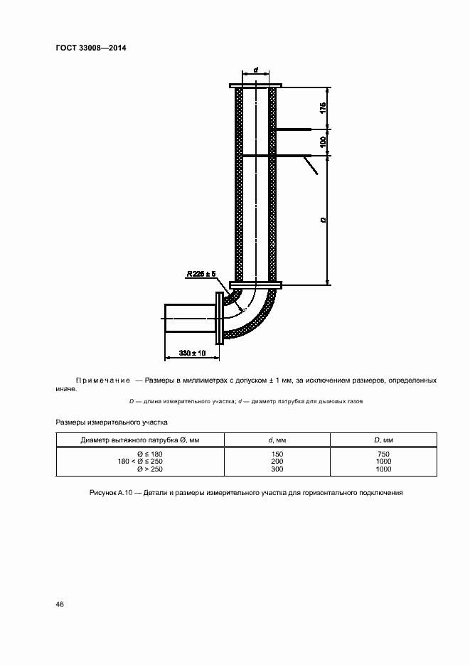 Страница 51 ГОСТ 33008-2014