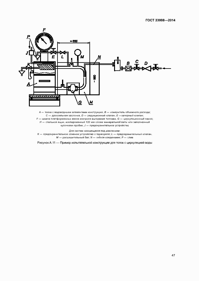 Страница 52 ГОСТ 33008-2014