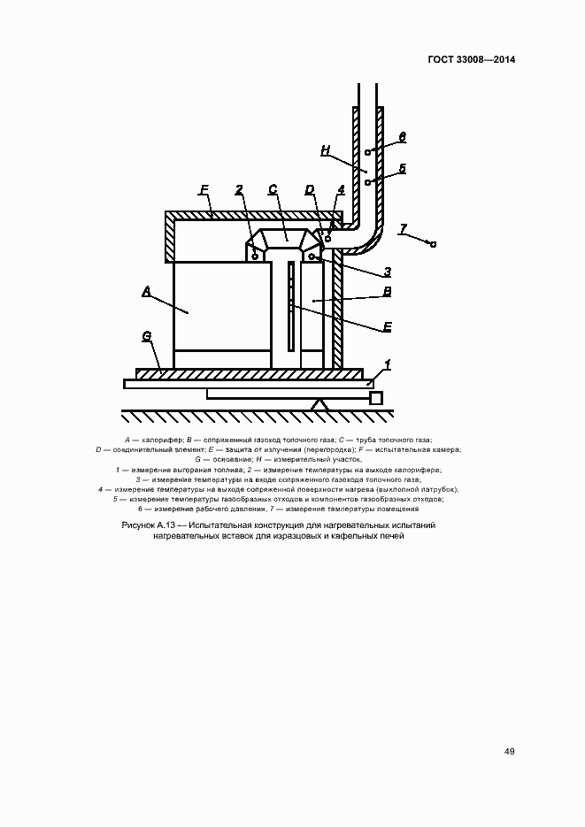 Страница 54 ГОСТ 33008-2014