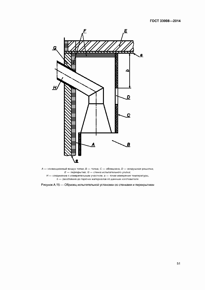 Страница 56 ГОСТ 33008-2014