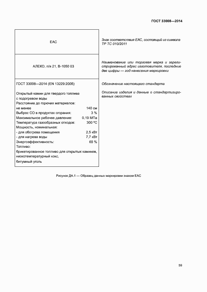 Страница 64 ГОСТ 33008-2014