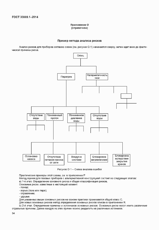 Страница 100 ГОСТ 33009.1-2014