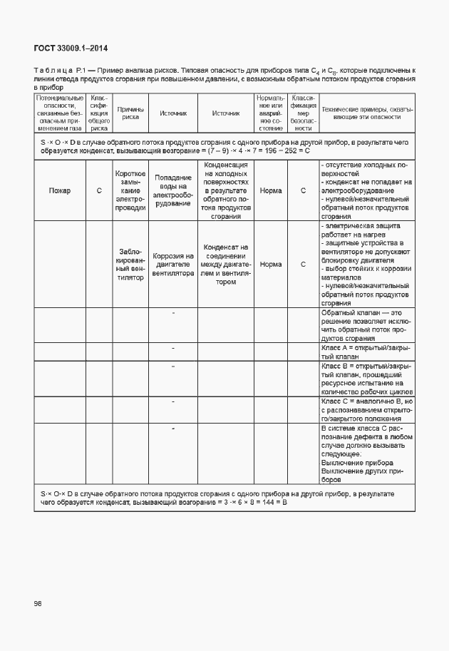 Страница 104 ГОСТ 33009.1-2014