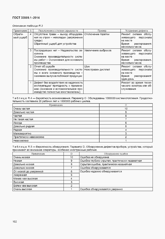 Страница 108 ГОСТ 33009.1-2014