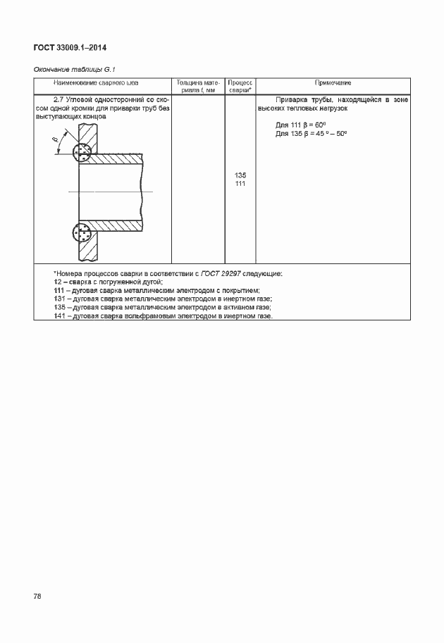 Страница 84 ГОСТ 33009.1-2014