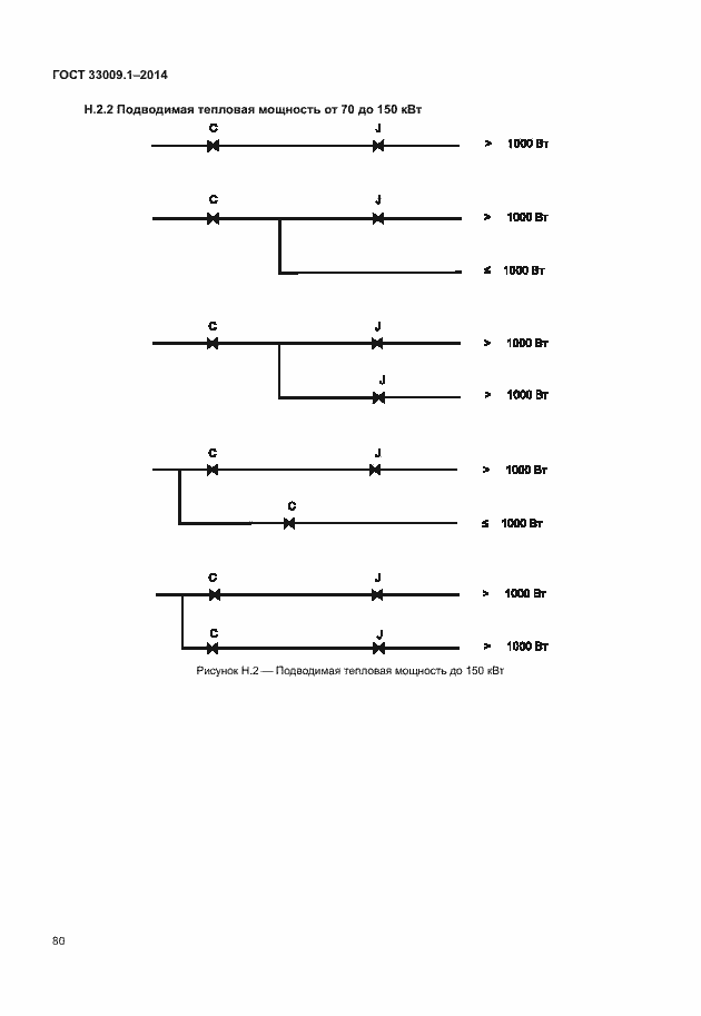 Страница 86 ГОСТ 33009.1-2014