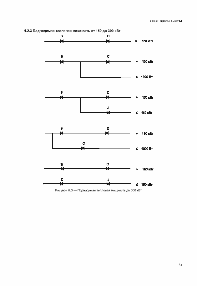 Страница 87 ГОСТ 33009.1-2014