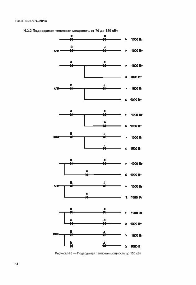 Страница 90 ГОСТ 33009.1-2014