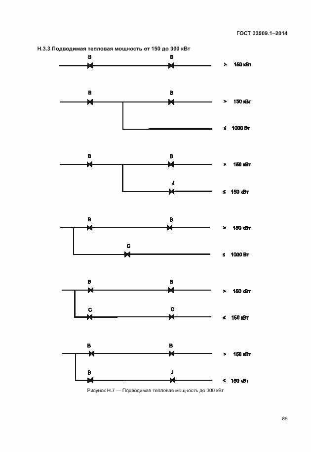 Страница 91 ГОСТ 33009.1-2014