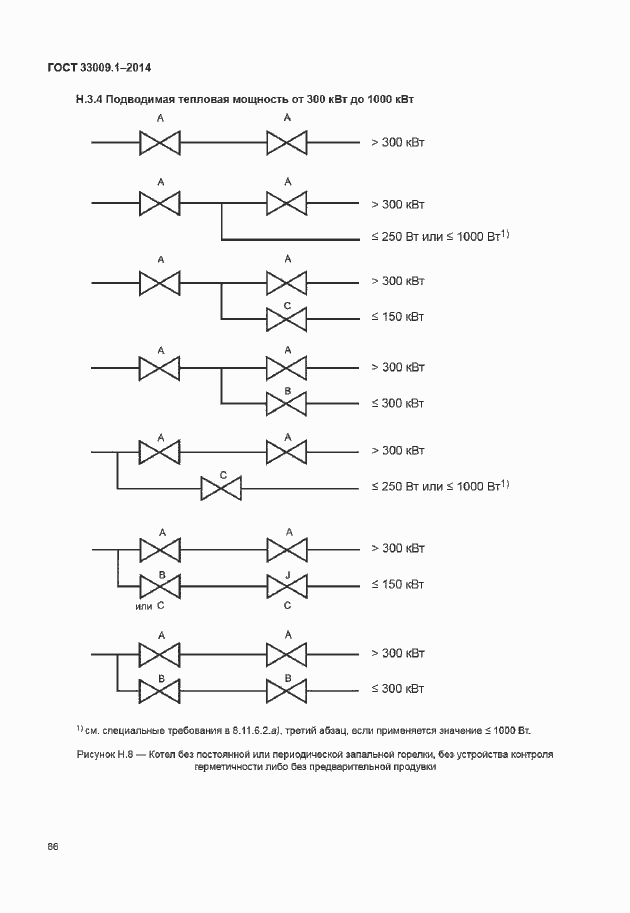 Страница 92 ГОСТ 33009.1-2014