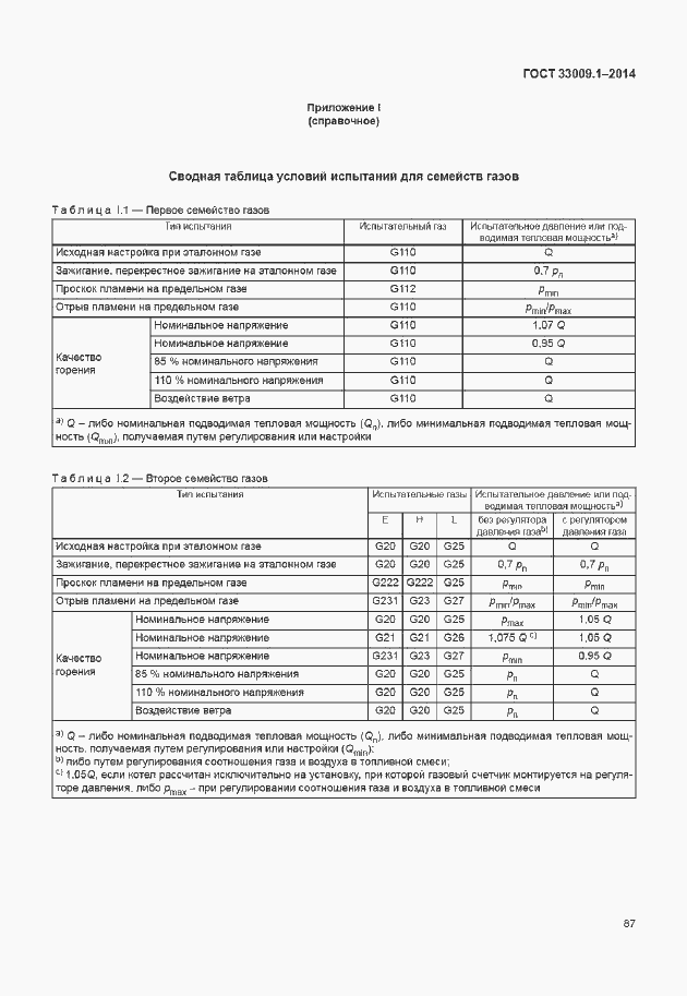 Страница 93 ГОСТ 33009.1-2014