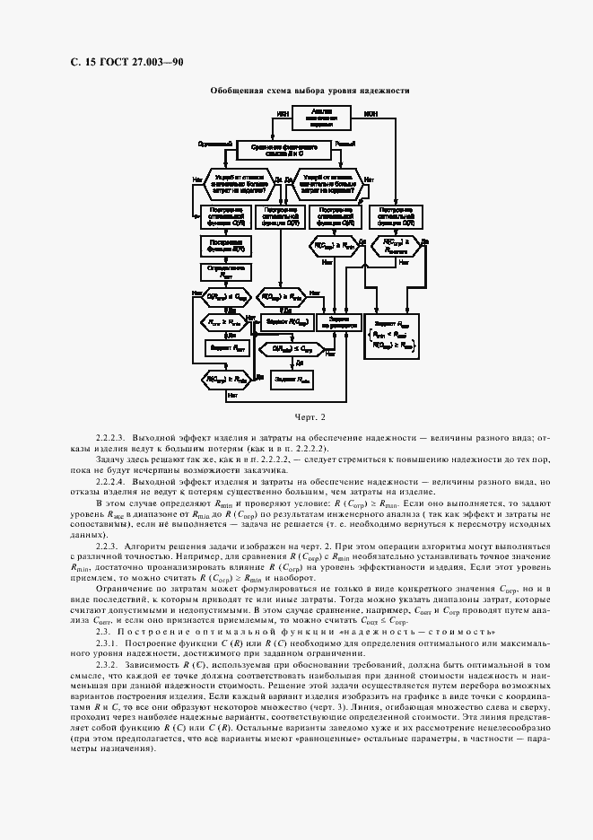 Страница 16 ГОСТ 27.003-90