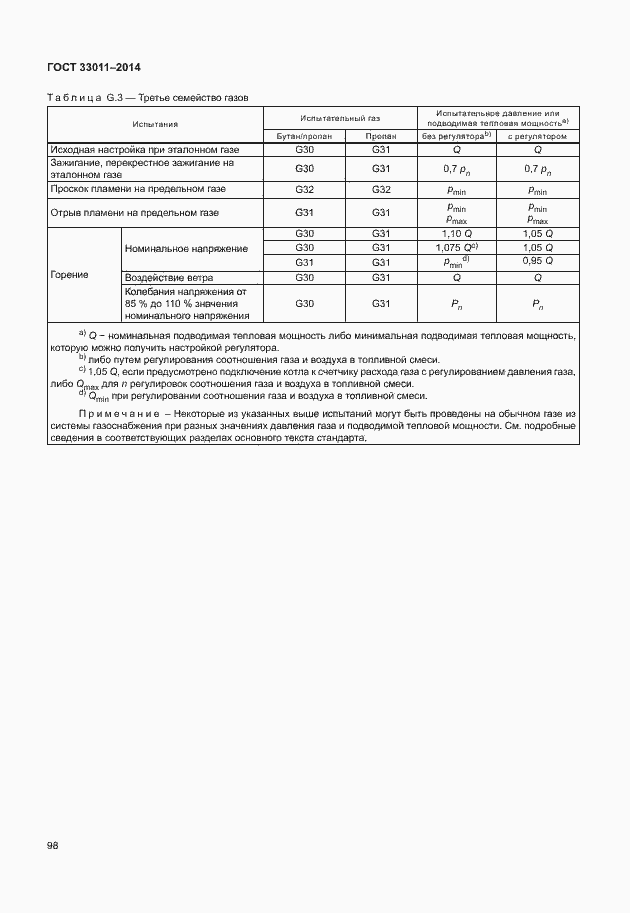 Страница 103 ГОСТ 33011-2014
