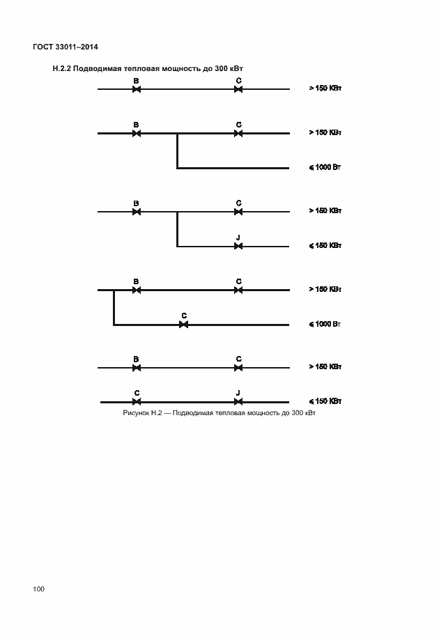 Страница 105 ГОСТ 33011-2014