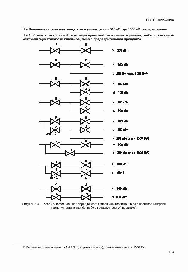 Страница 108 ГОСТ 33011-2014