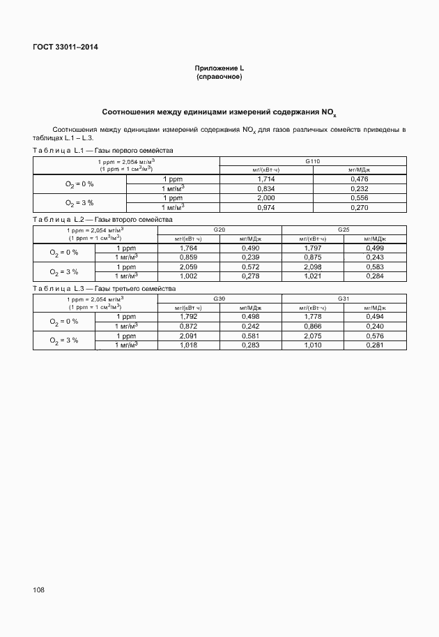 Страница 113 ГОСТ 33011-2014