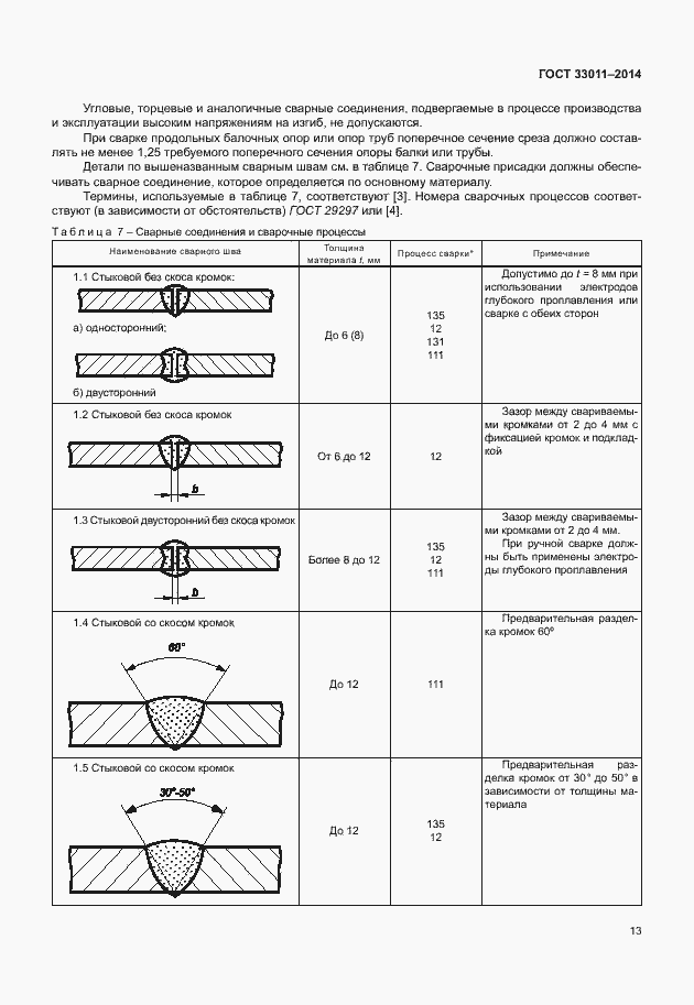 Страница 18 ГОСТ 33011-2014