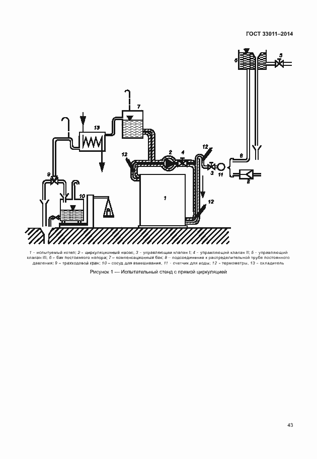 Страница 48 ГОСТ 33011-2014