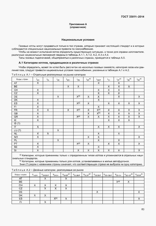 Страница 88 ГОСТ 33011-2014