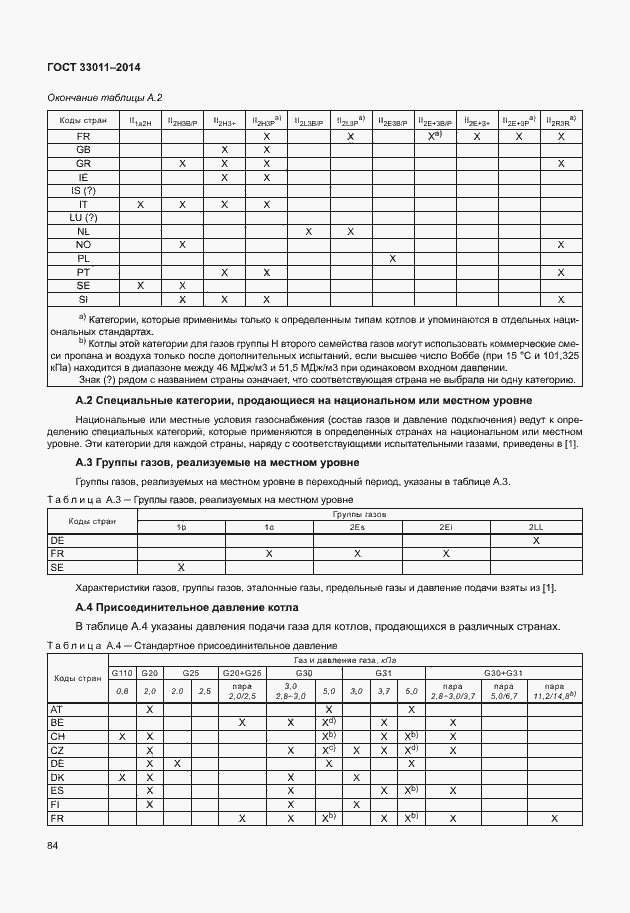 Страница 89 ГОСТ 33011-2014