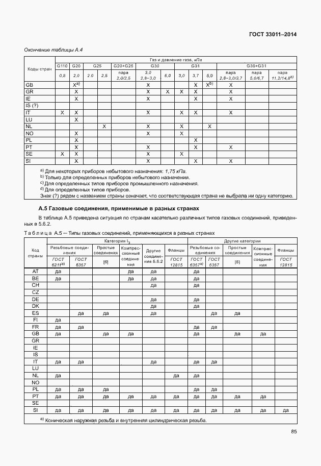 Страница 90 ГОСТ 33011-2014