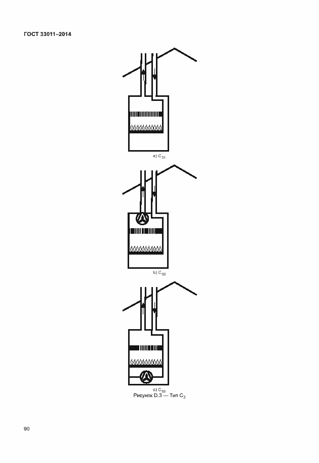 Страница 95 ГОСТ 33011-2014
