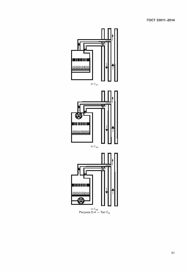 Страница 96 ГОСТ 33011-2014